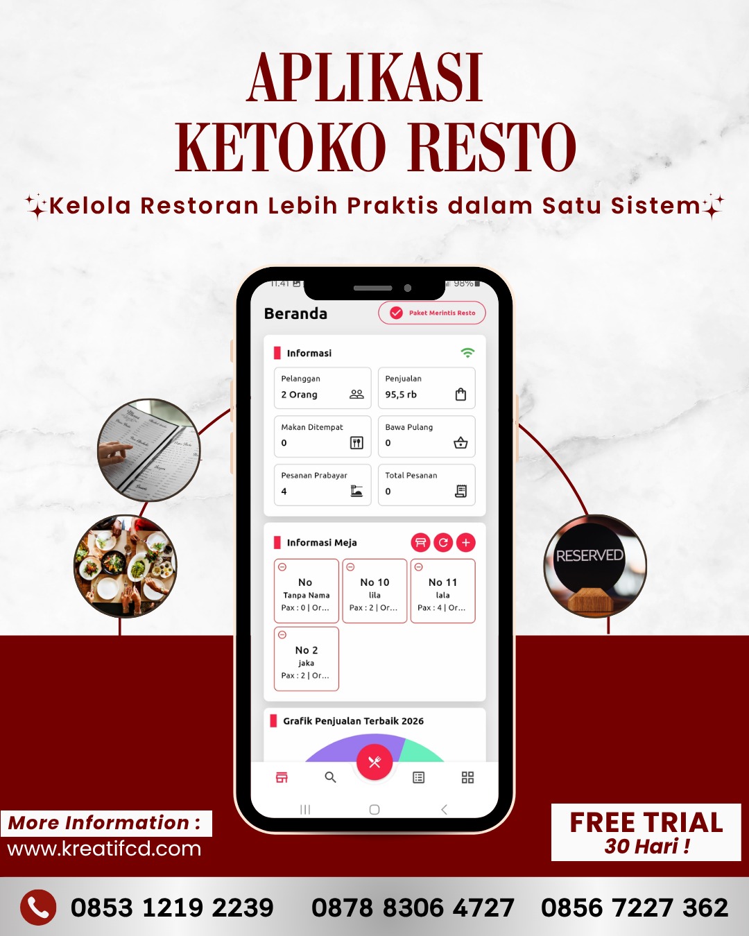 ketoko shop resto aplikasi ketoko shop resto. aplikasi kasir android ios untuk pengelolaan bisnis resto, cafe, rumah makan, dll.