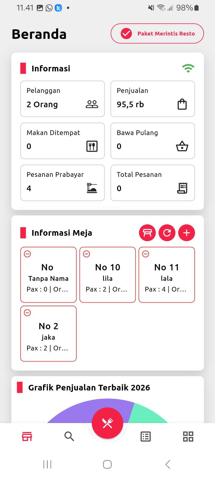 tampilan beranda ketoko shop resto (2)