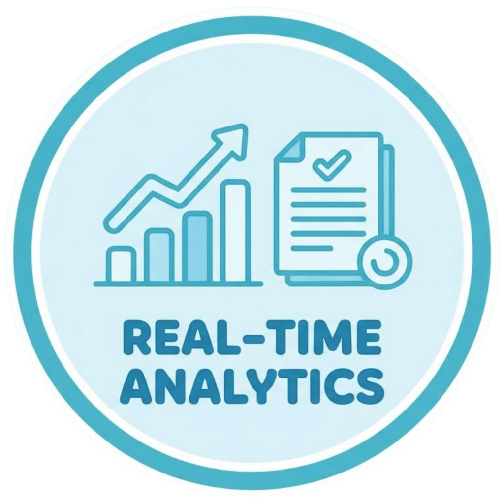 grafik laporan real time ketoko resto