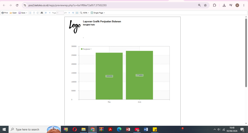 grafik penjualan ketoko bengkel